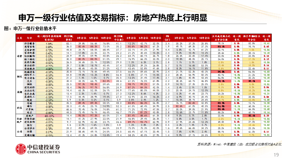 蔚瀅渟 第3頁