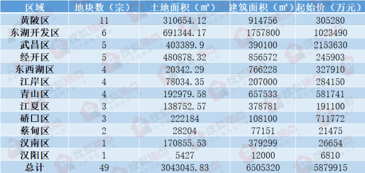 ww777766香港和彩開(kāi)獎(jiǎng)記錄,最佳精選解釋落實(shí)_標(biāo)準(zhǔn)版3.66