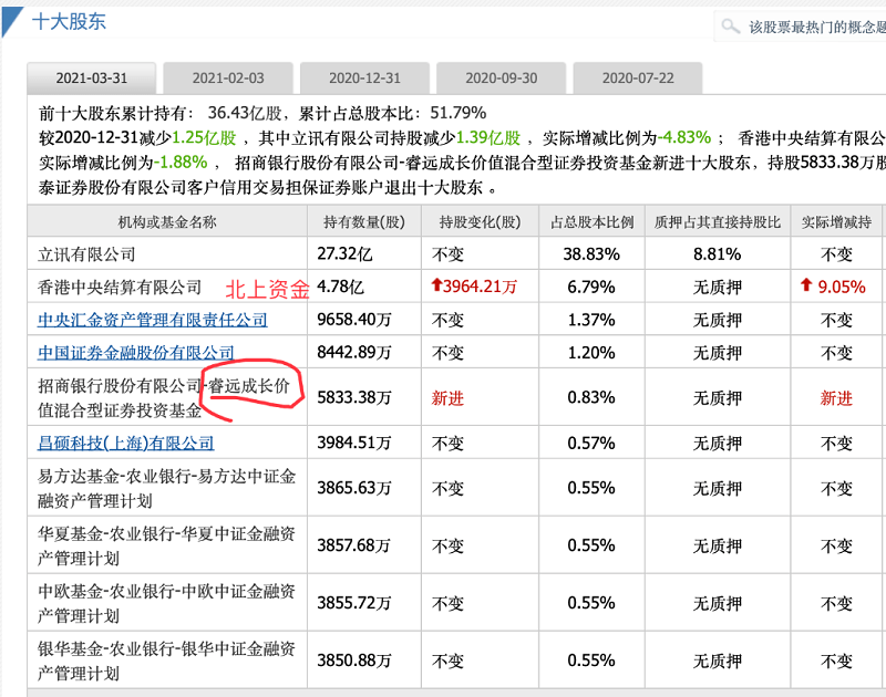 ww777766香港和彩開(kāi)獎(jiǎng)記錄,最佳精選解釋落實(shí)_標(biāo)準(zhǔn)版3.66