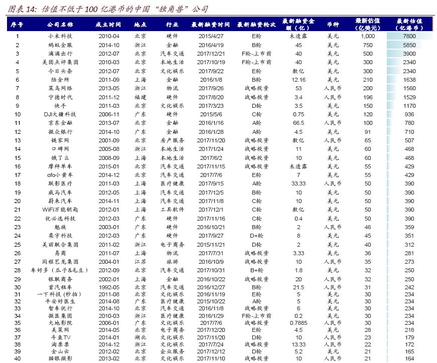 香港二四六開獎免費資料大全,實用性執(zhí)行策略講解_粉絲版335.372