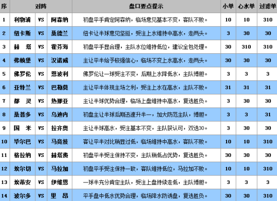 澳門王中王100%的資料三中三,科學化方案實施探討_精英版201.123