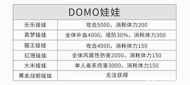 2024澳門歷史開獎記錄,平衡性策略實施指導(dǎo)_Android256.183