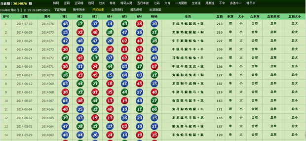 7777788888精準特馬資料,具體操作步驟指導_豪華版8.713