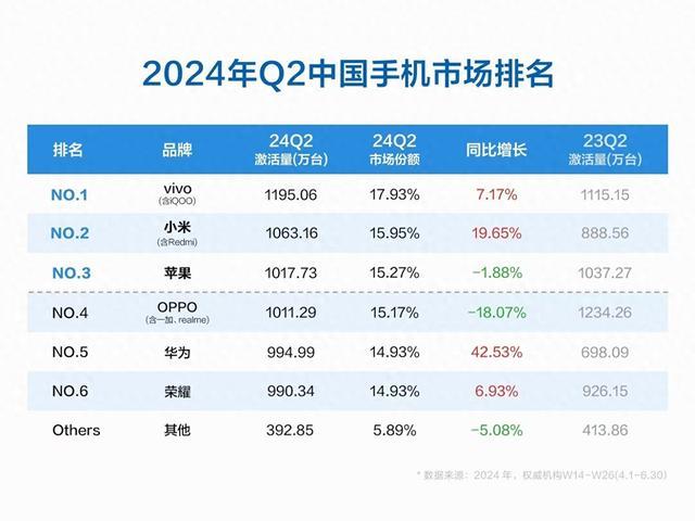 新澳天天開獎資料大全下載安裝,市場趨勢方案實施_專業(yè)版150.205