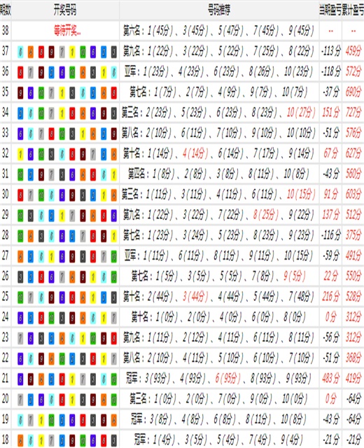 馬會香港7777788888,最佳精選解釋落實_精簡版105.220