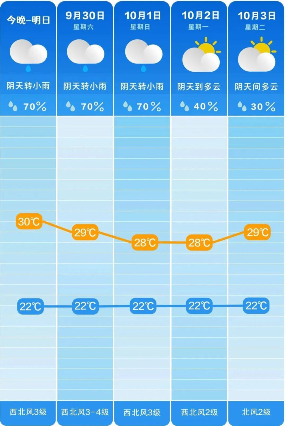 新澳今天最新資料晚上出冷汗,決策資料解釋落實(shí)_升級(jí)版6.33