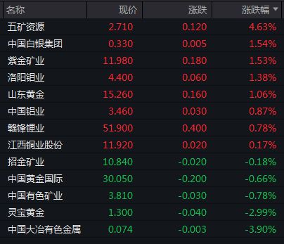 2023年澳門精準(zhǔn)免費(fèi)大全,科技成語分析落實(shí)_升級版6.33