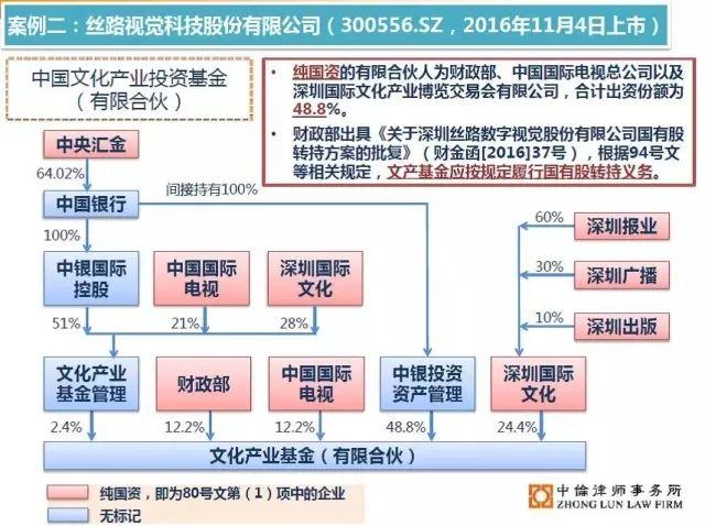 新門內部資料精準大全,國產化作答解釋落實_交互版3.688