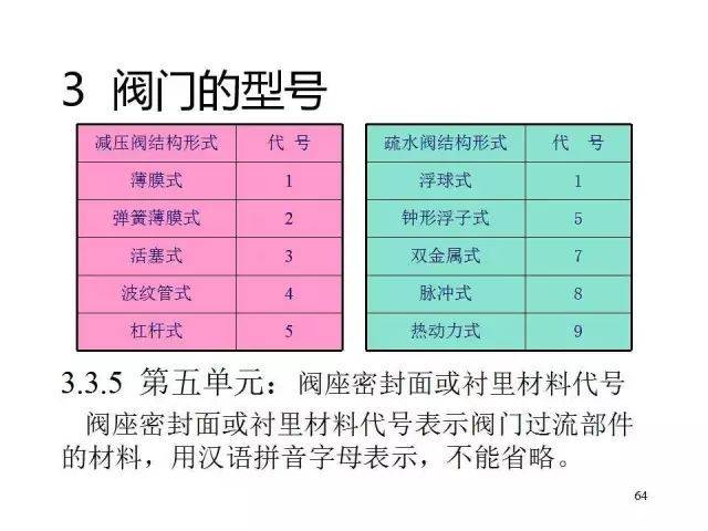 新門內(nèi)部資料精準(zhǔn)大全,國產(chǎn)化作答解釋落實(shí)_交互版3.688