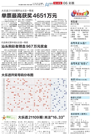 2024澳門天天開(kāi)好彩大全免費(fèi),定制化執(zhí)行方案分析_模擬版9.232