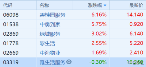 2024年香港港六+彩開獎(jiǎng)號(hào)碼,資源整合策略實(shí)施_win305.210