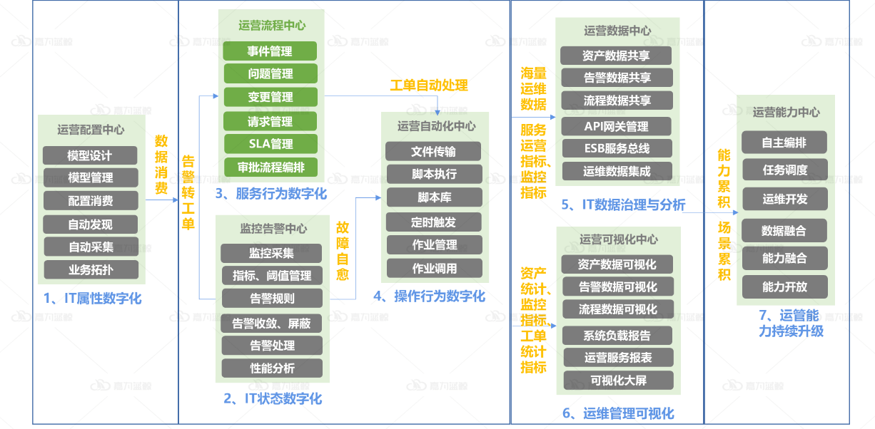 新澳門一碼一肖100準(zhǔn)打開,最佳精選解釋落實(shí)_豪華版6.23