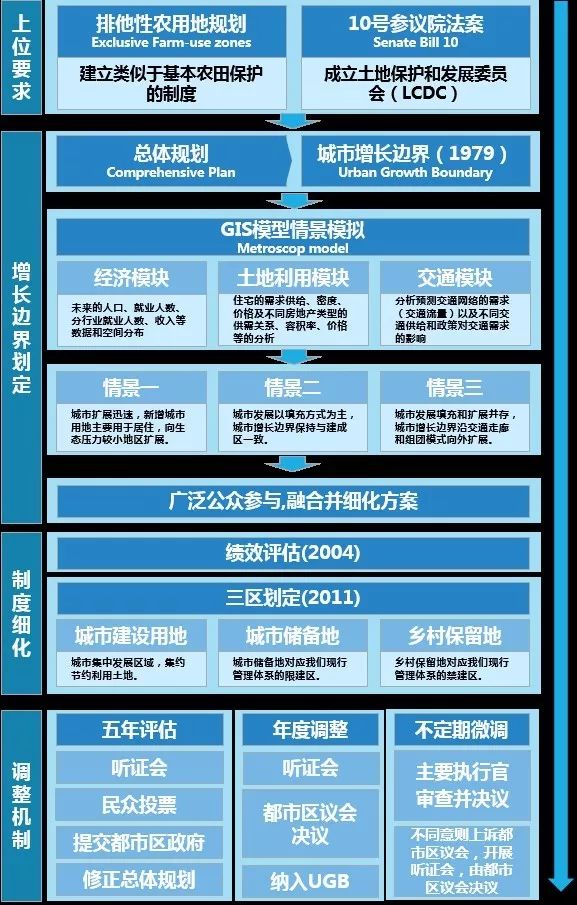 澳門最準(zhǔn)四不像,數(shù)據(jù)資料解釋落實(shí)_3DM36.30.79