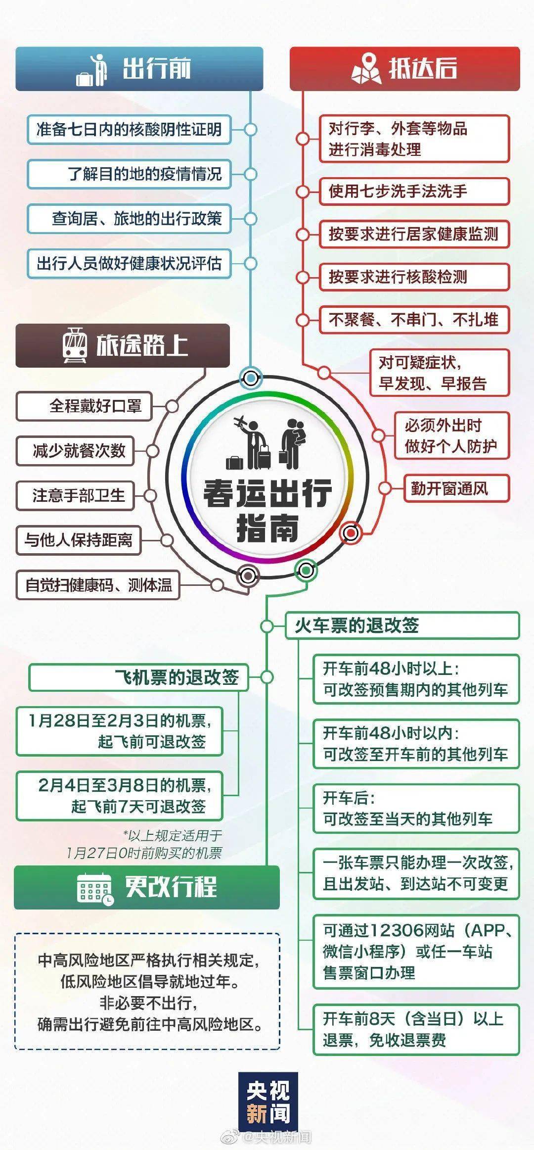 2024新奧資料大全,創(chuàng)造力策略實(shí)施推廣_win305.210