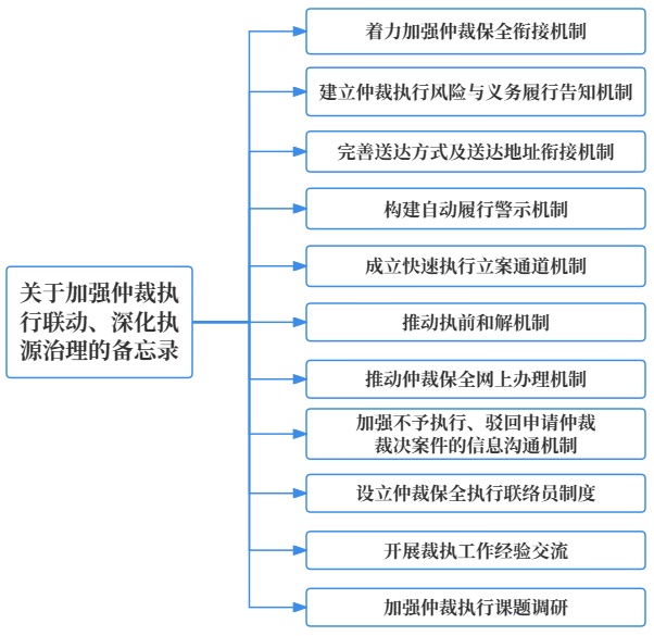 新奧門天天開獎(jiǎng)資料大全,完善的執(zhí)行機(jī)制解析_標(biāo)準(zhǔn)版1.292