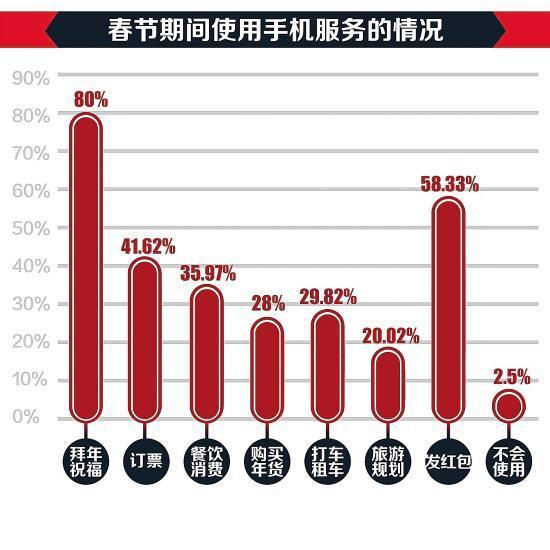 2024澳門天天彩開獎(jiǎng)結(jié)果,廣泛的關(guān)注解釋落實(shí)熱議_潮流版3.739