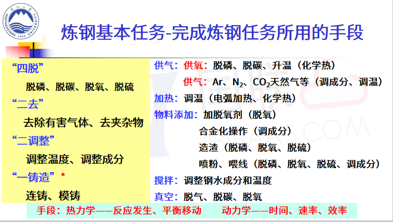 澳門2024正版資料,確保成語解釋落實(shí)的問題_入門版2.362