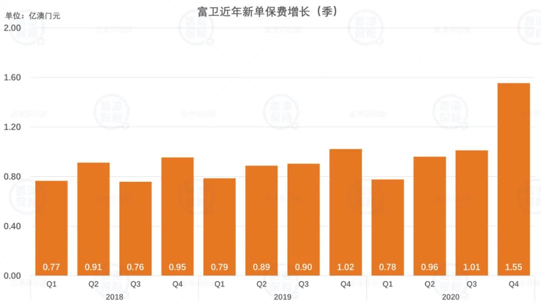 澳門最精準(zhǔn)免費大全網(wǎng),實用性執(zhí)行策略講解_精簡版105.220