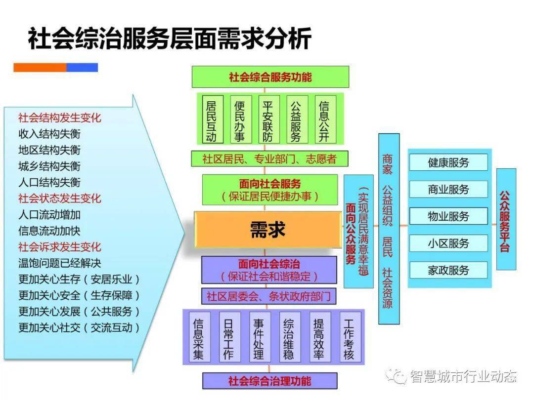 新澳2024最新資料,資源整合策略實(shí)施_專家版1.936