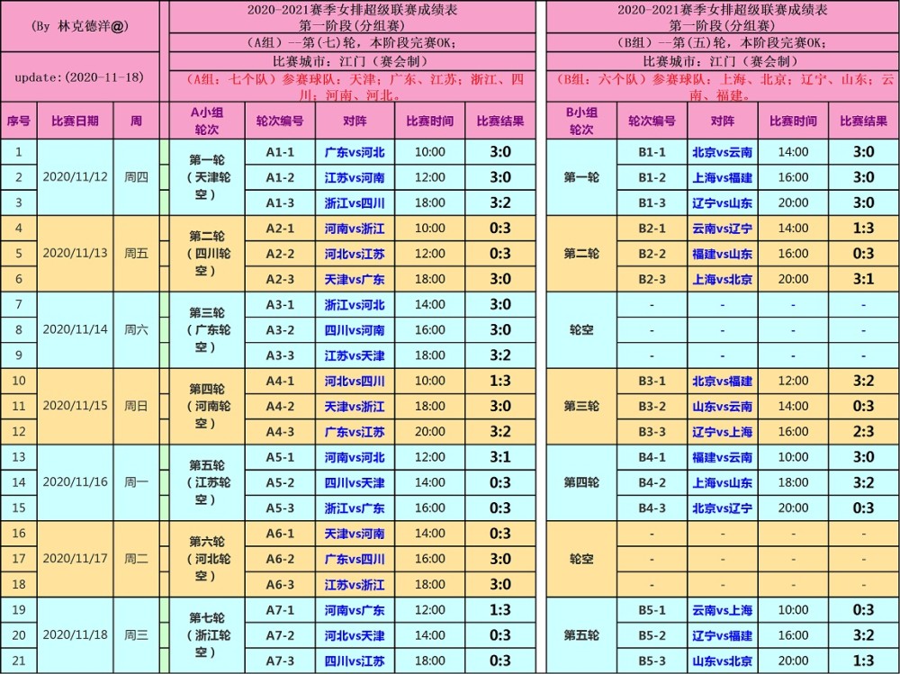 新澳今天最新資料2024年開(kāi)獎(jiǎng),全面理解執(zhí)行計(jì)劃_標(biāo)準(zhǔn)版3.66