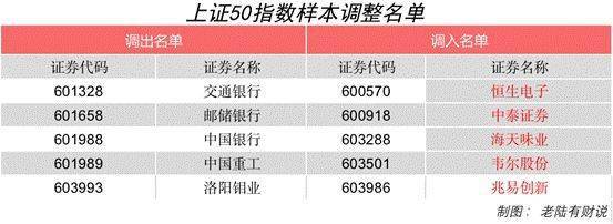 管家婆一碼一肖100中獎,動態(tài)調整策略執(zhí)行_豪華版180.300