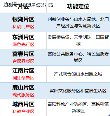 新澳資彩長(zhǎng)期免費(fèi)資料,全面解答解釋落實(shí)_開發(fā)版1