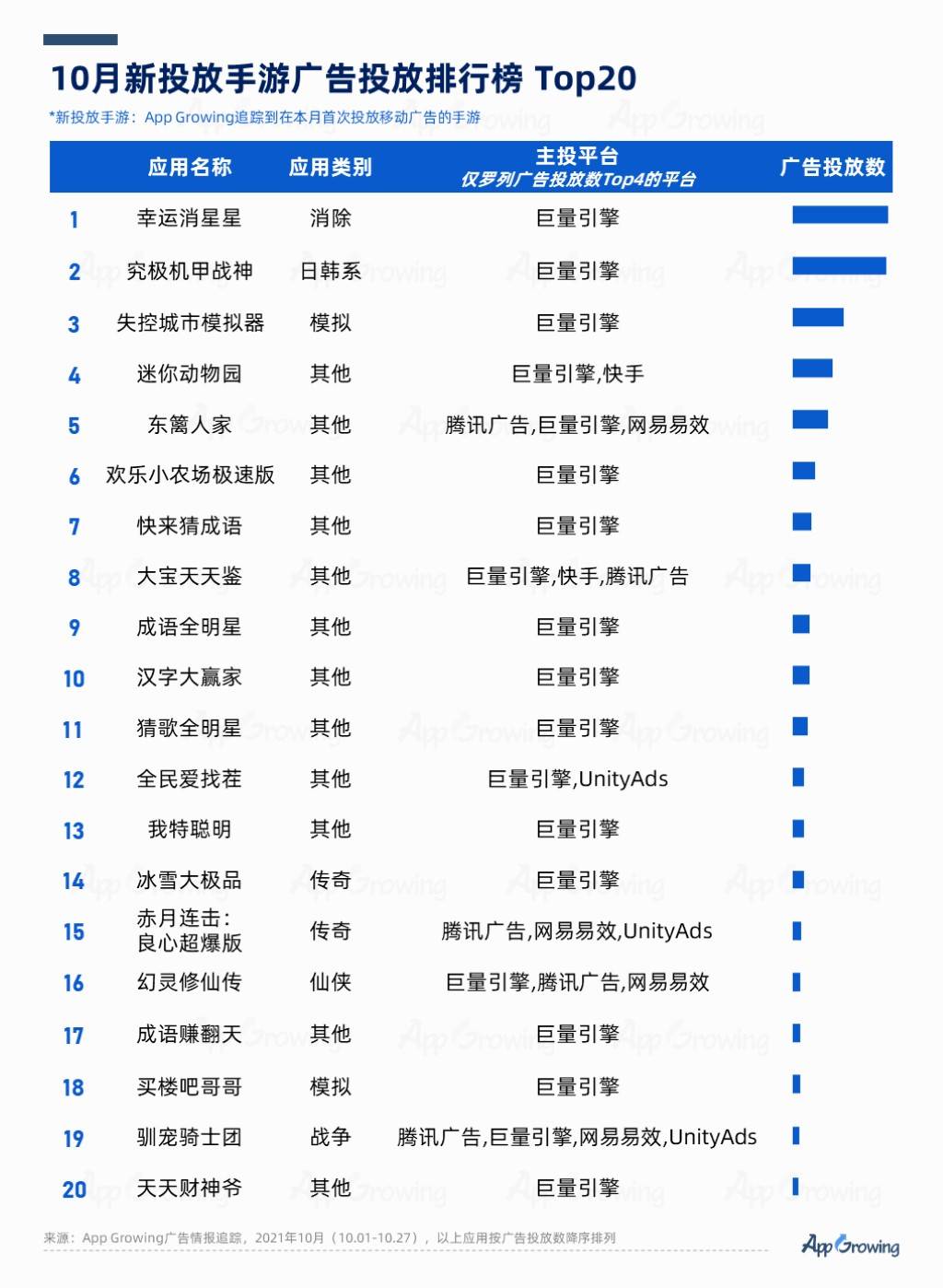 118免費(fèi)正版資料大全,最新正品解答落實(shí)_精簡版105.220