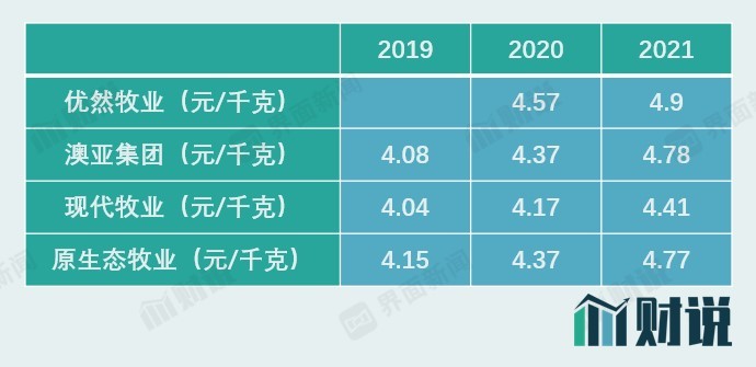 2024新澳原料免費(fèi)大全,效率資料解釋落實(shí)_特別版2.336