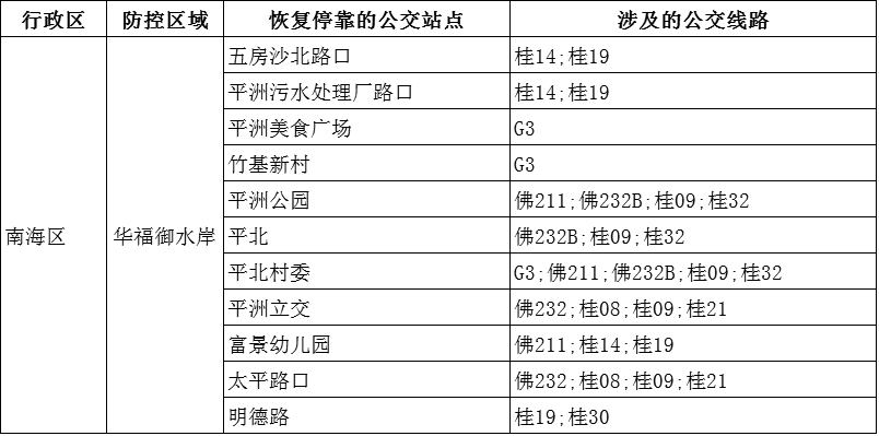 新澳門開獎記錄查詢今天,正確解答落實_專業(yè)版150.205