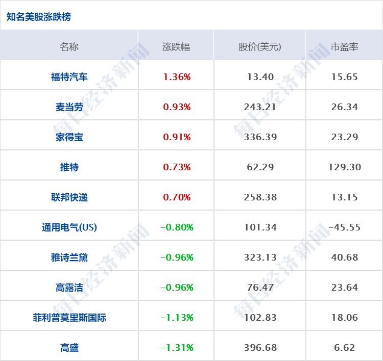 新澳門開獎(jiǎng)記錄查詢今天,正確解答落實(shí)_專業(yè)版150.205