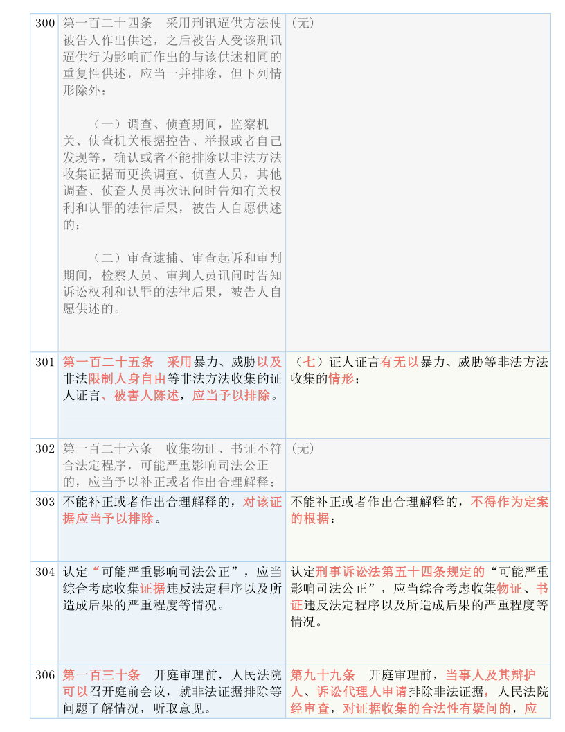 澳門一碼一肖一特一中,準(zhǔn)確資料解釋落實_豪華版180.300