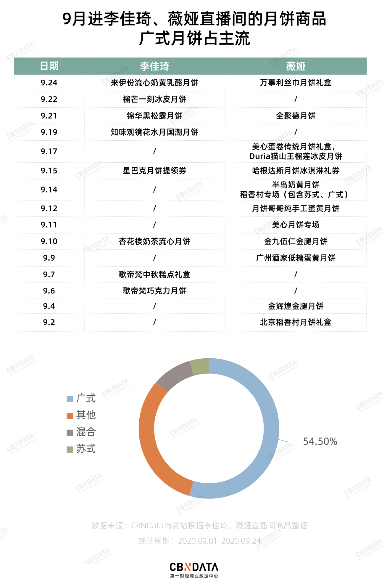 澳門今晚開特馬+開獎(jiǎng)結(jié)果課優(yōu)勢,詮釋解析落實(shí)_定制版3.18