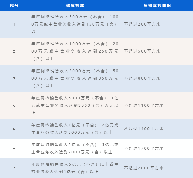 澳門4949開獎現(xiàn)場直播+開,決策資料解釋落實_粉絲版335.372