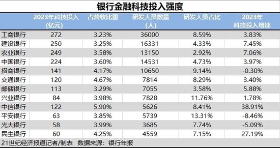 2024新澳門(mén)歷史開(kāi)獎(jiǎng)記錄,新興技術(shù)推進(jìn)策略_游戲版256.183