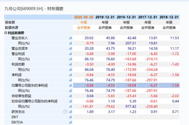 新澳門免費(fèi)資料大全歷史記錄開獎(jiǎng),最新熱門解答落實(shí)_特別版3.363