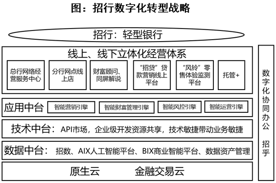 跑狗圖2024年今期,新興技術(shù)推進(jìn)策略_工具版6.632