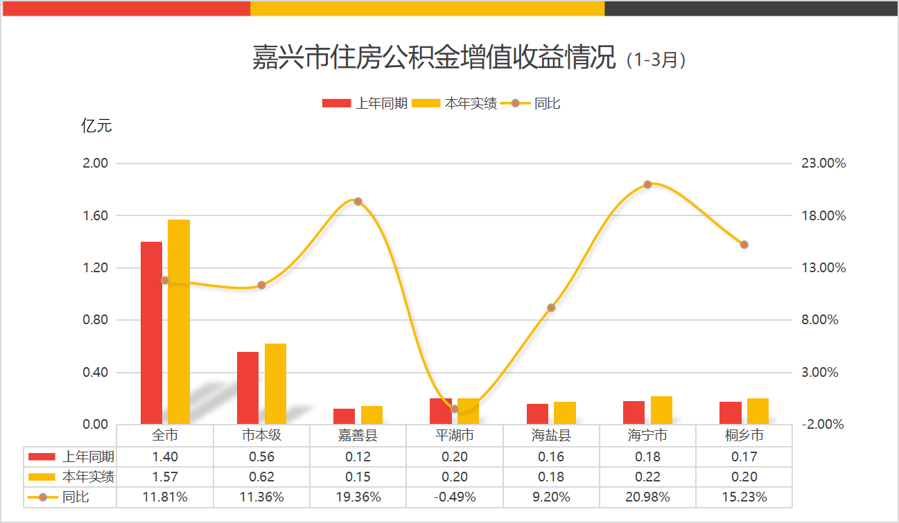 2024年澳門開獎結(jié)果,數(shù)據(jù)驅(qū)動執(zhí)行方案_HD38.32.12