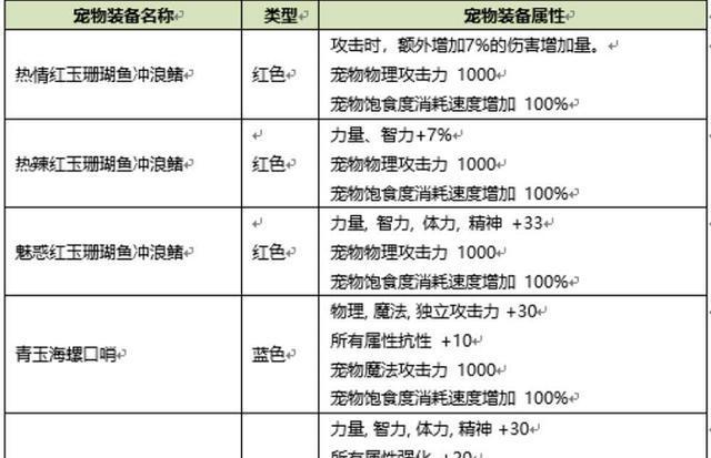 新澳天天開獎資料大全最新54期,高效實(shí)施方法解析_工具版6.632