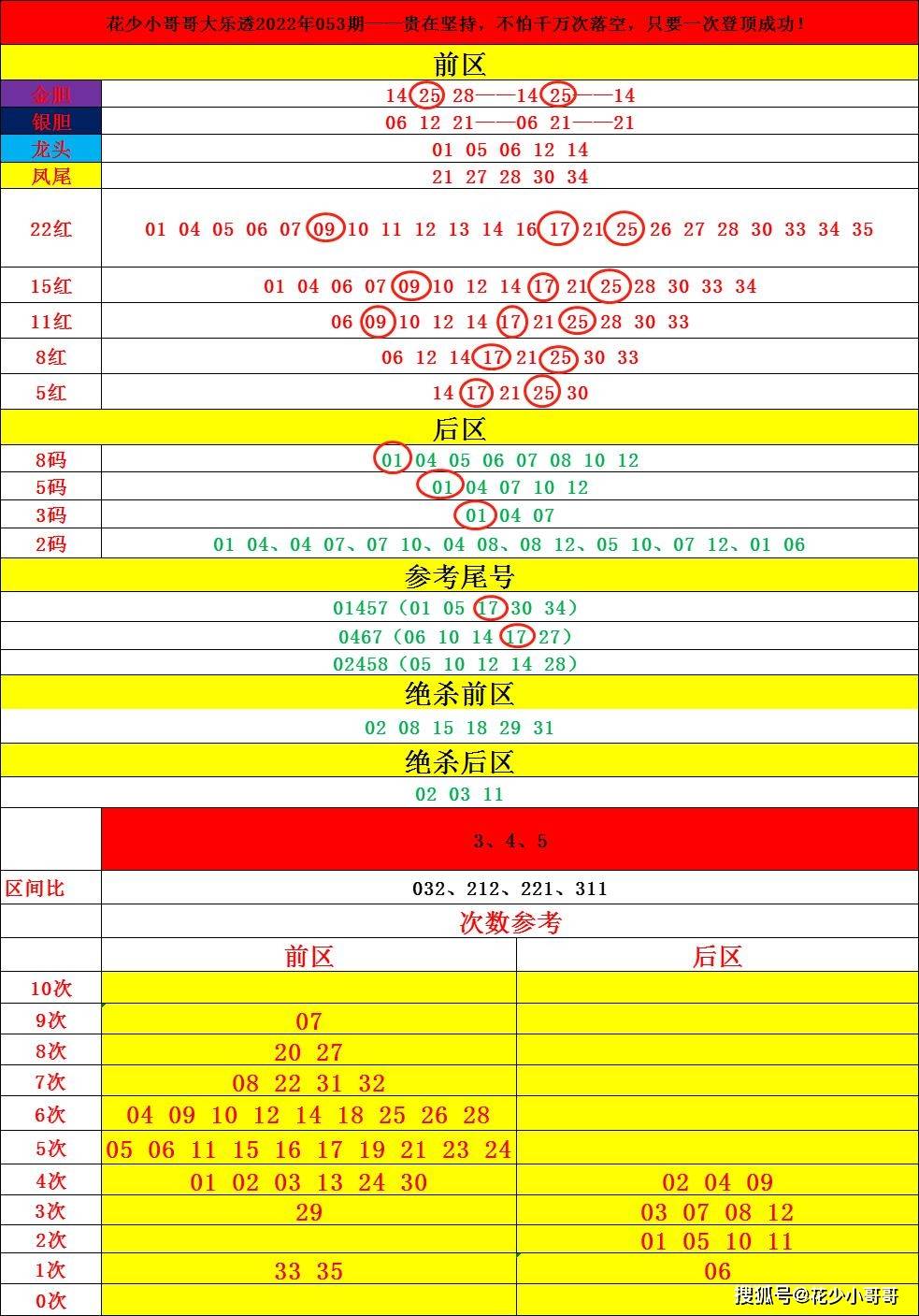 澳門彩三期必內(nèi)必中一期,高效實(shí)施方法解析_開發(fā)版1