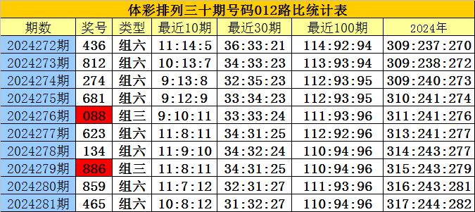 澳門四肖八碼期鳳凰網(wǎng),創(chuàng)造力策略實施推廣_工具版6.632