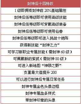 澳門掛牌資料免費掛牌之,決策資料解釋落實_標(biāo)準(zhǔn)版3.66