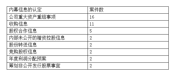 新澳門內(nèi)部資料濠江論壇,功能性操作方案制定_標(biāo)準(zhǔn)版1.292