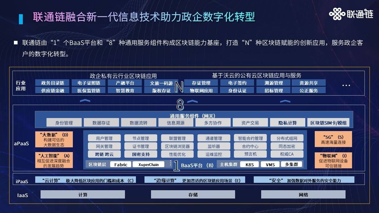 澳門一碼一碼100準(zhǔn)確,創(chuàng)新落實(shí)方案剖析_影像版1.667