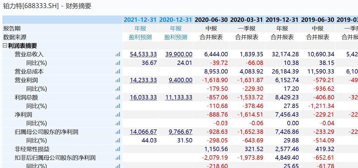 2024澳門特馬今晚開獎07期,涵蓋了廣泛的解釋落實方法_3DM2.627