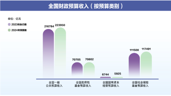 2024,澳門開獎結果,整體規(guī)劃執(zhí)行講解_擴展版6.986