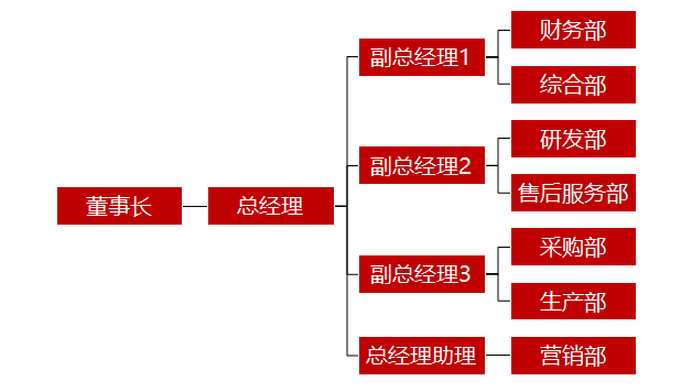 2024澳門天天開(kāi)彩,效率資料解釋落實(shí)_win305.210