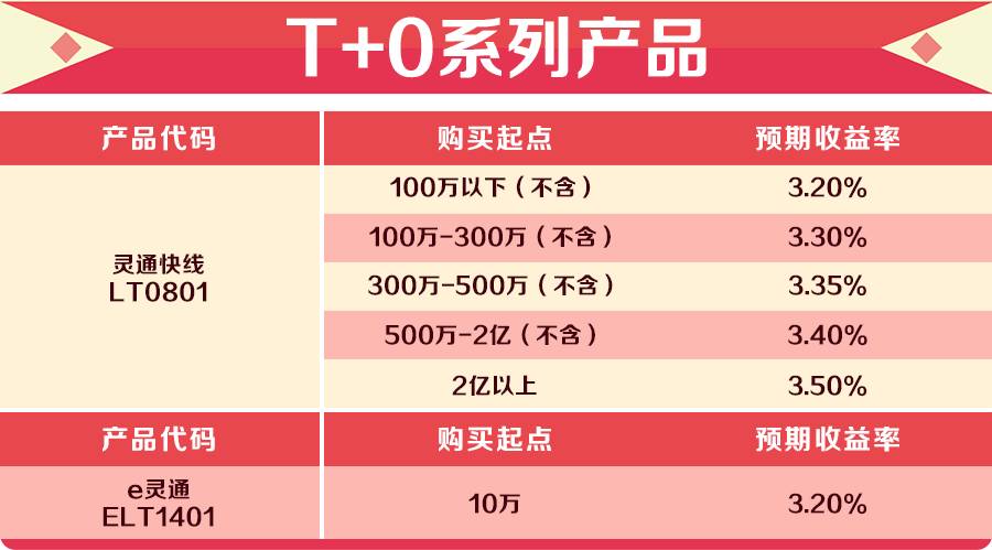 2024澳門天天開彩,效率資料解釋落實(shí)_win305.210