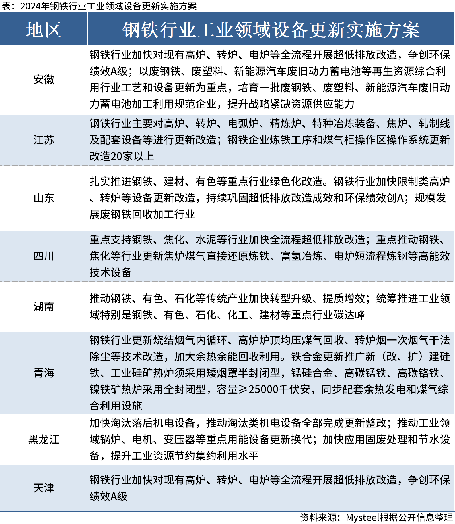 2024最新奧馬資料,科學化方案實施探討_精簡版9.762