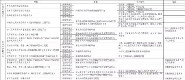 新澳門平特一肖100準(zhǔn),調(diào)整方案執(zhí)行細(xì)節(jié)_精英版201.123