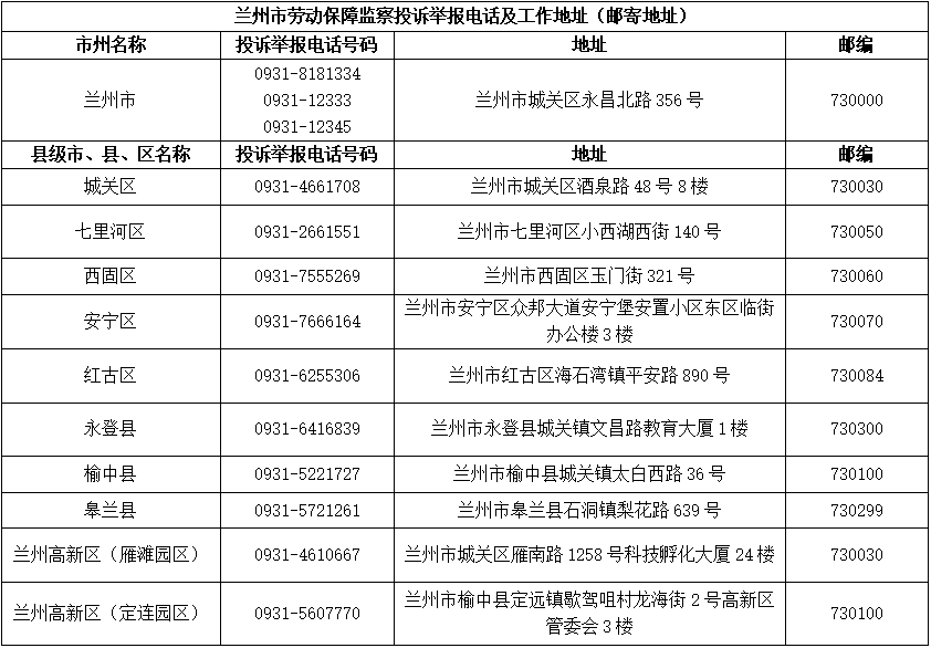 新門內(nèi)部資料精準(zhǔn)大全最新章節(jié)免費(fèi),廣泛的解釋落實(shí)支持計(jì)劃_模擬版9.232